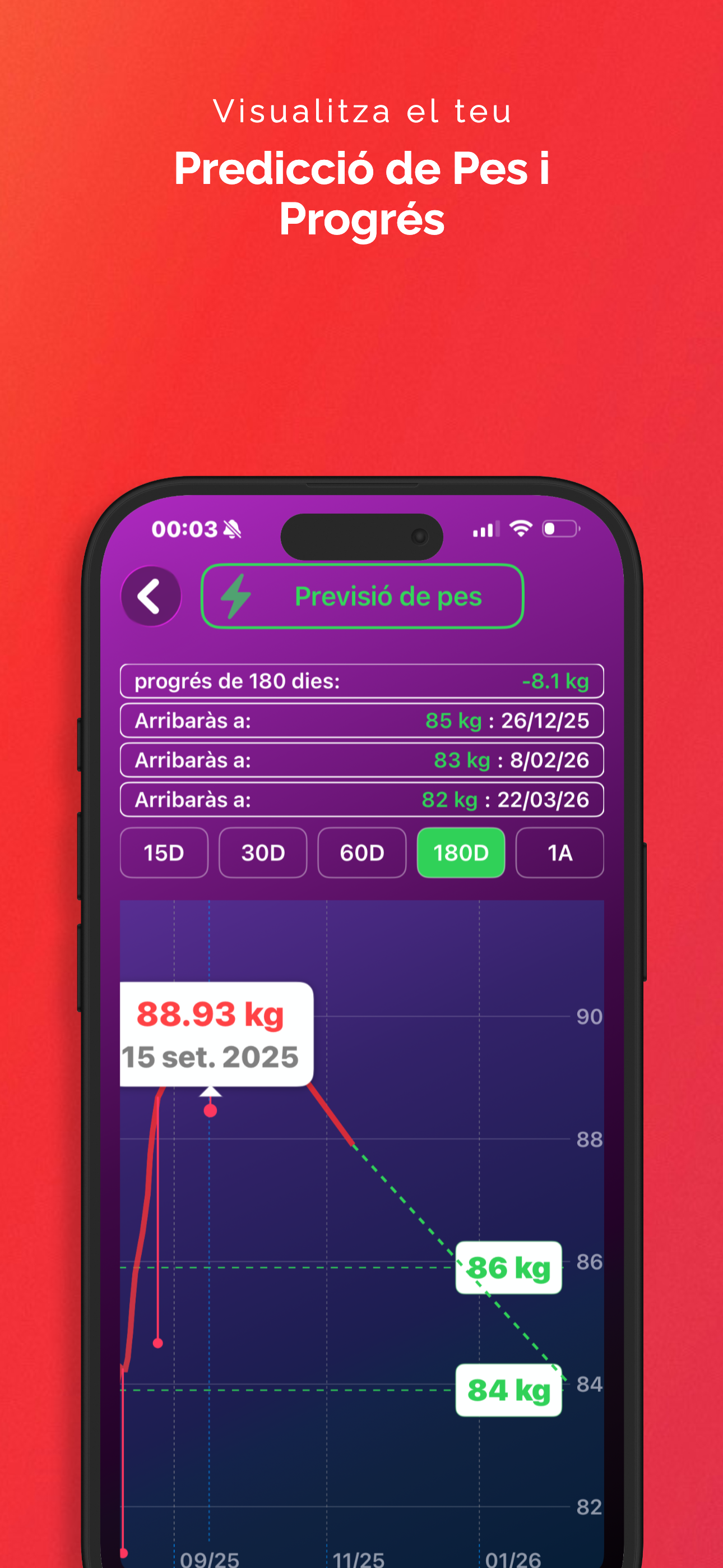 LyteFast screenshot 3