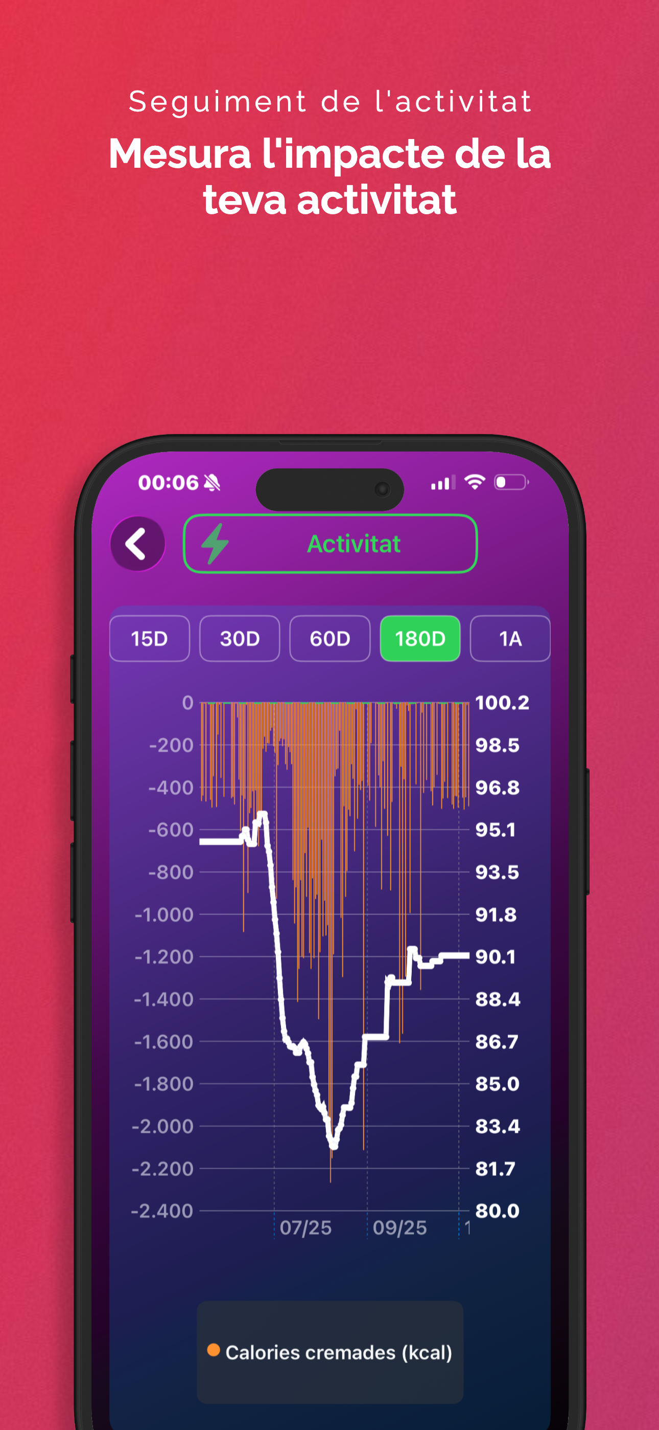 LyteFast screenshot 5