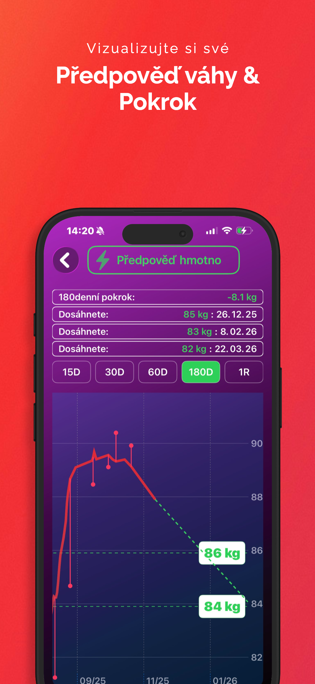 LyteFast screenshot 3