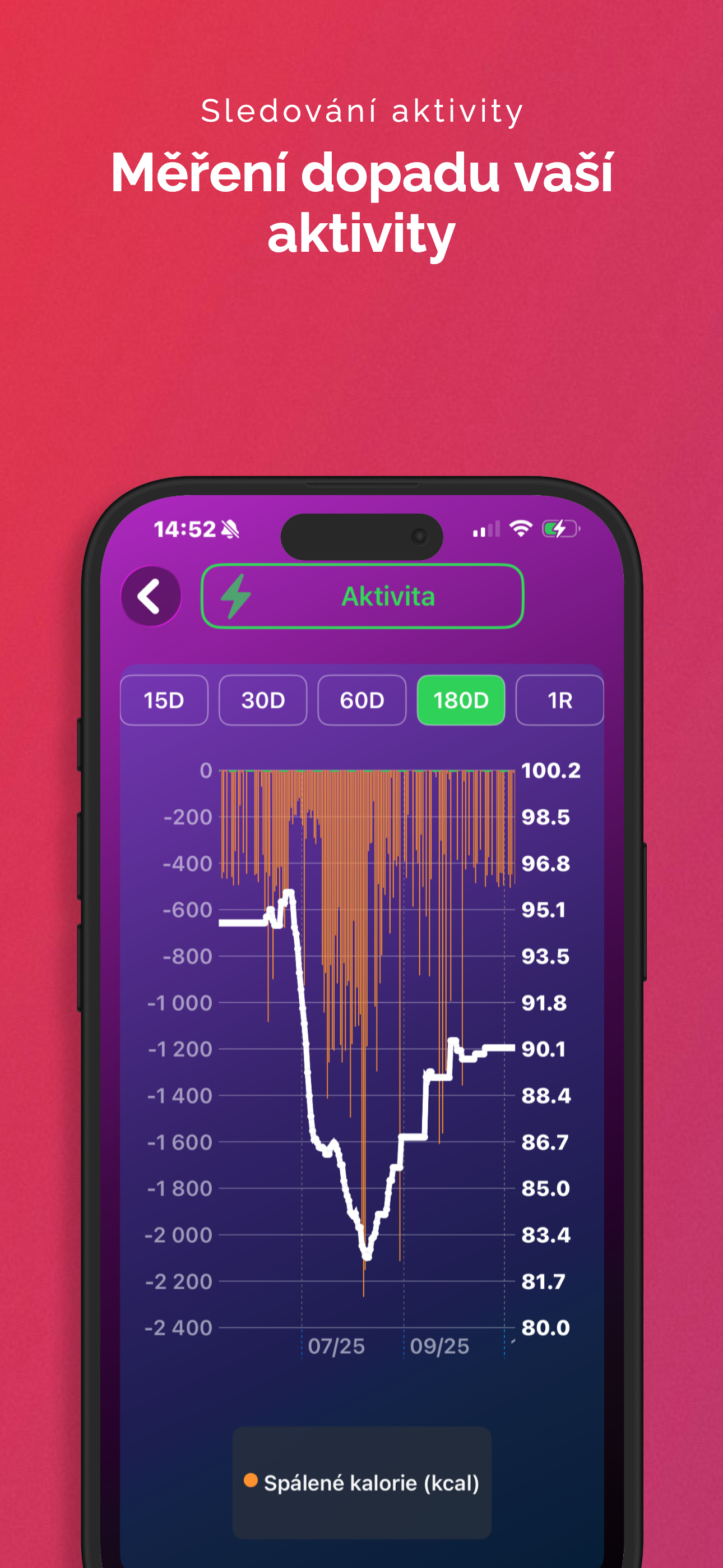 LyteFast screenshot 5