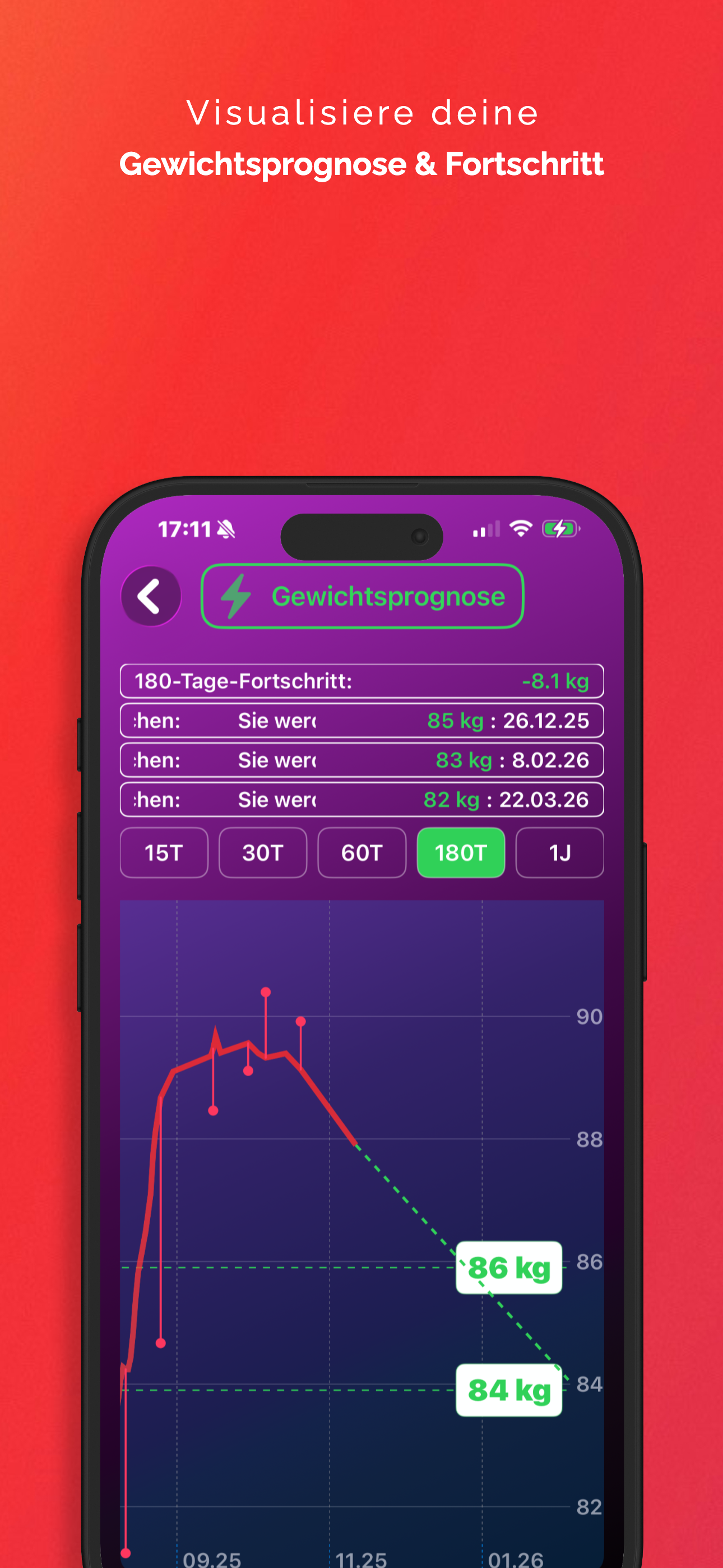 LyteFast screenshot 3