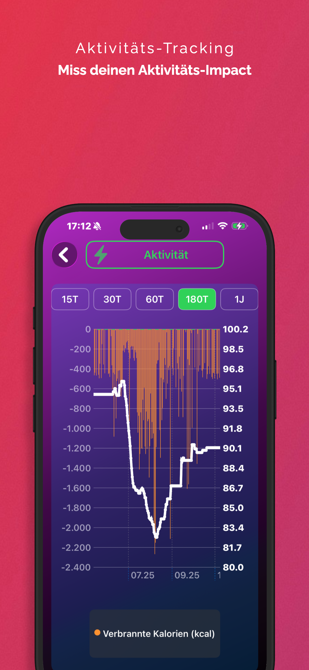 LyteFast screenshot 5