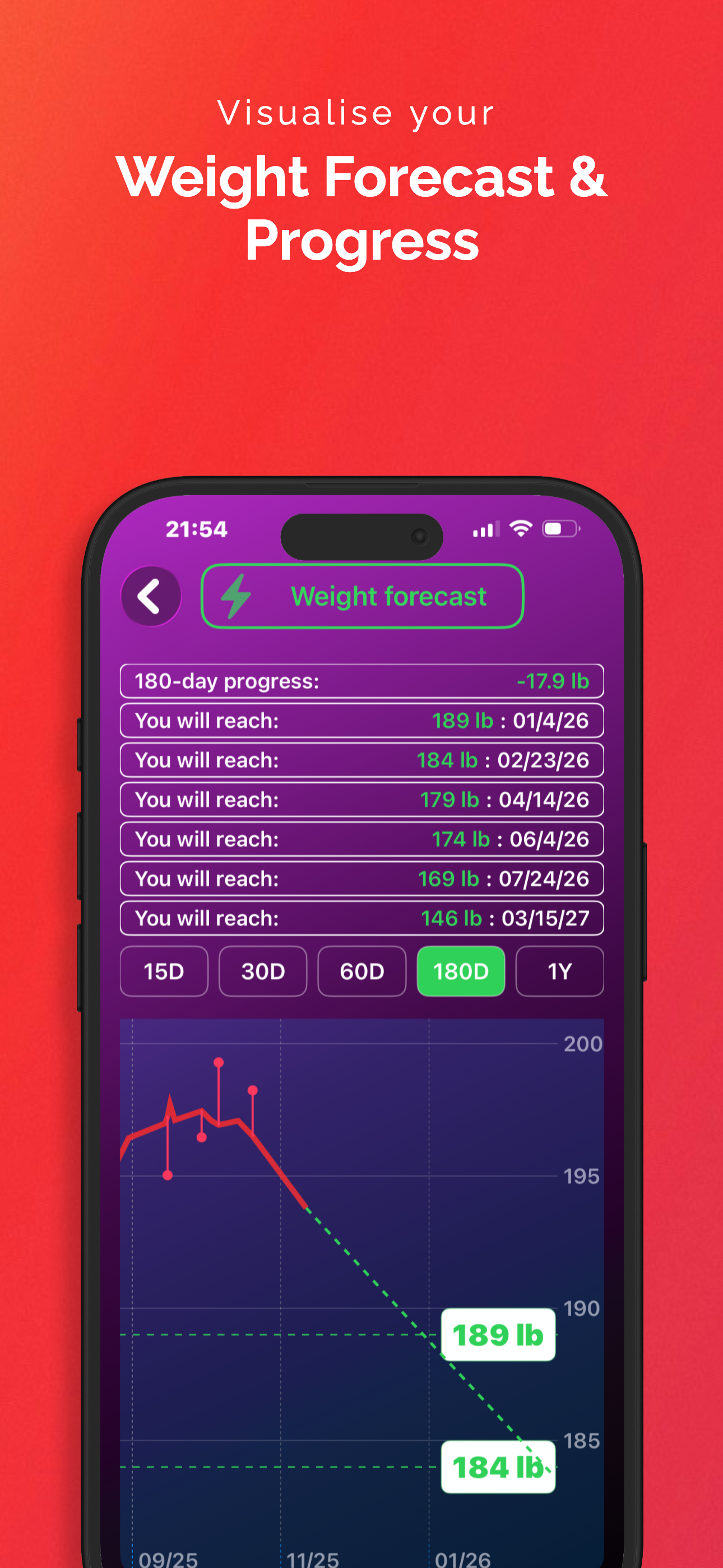 LyteFast screenshot 3