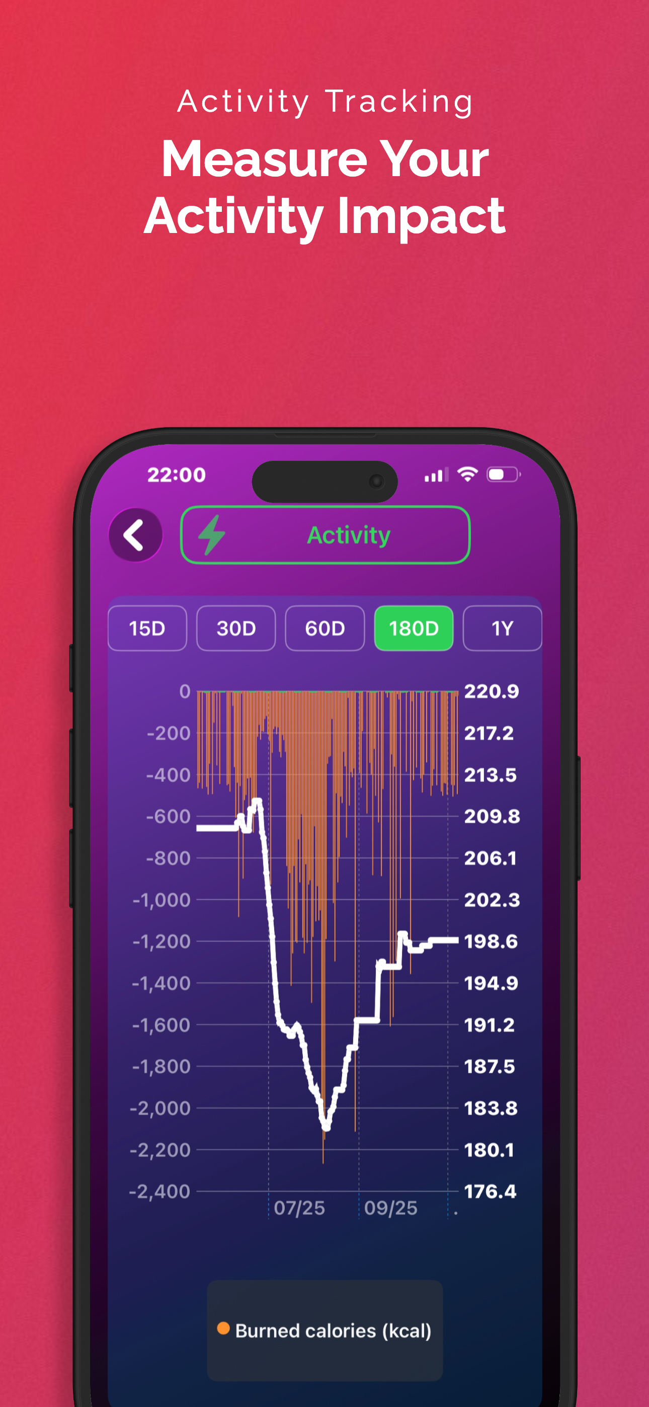 LyteFast screenshot 5