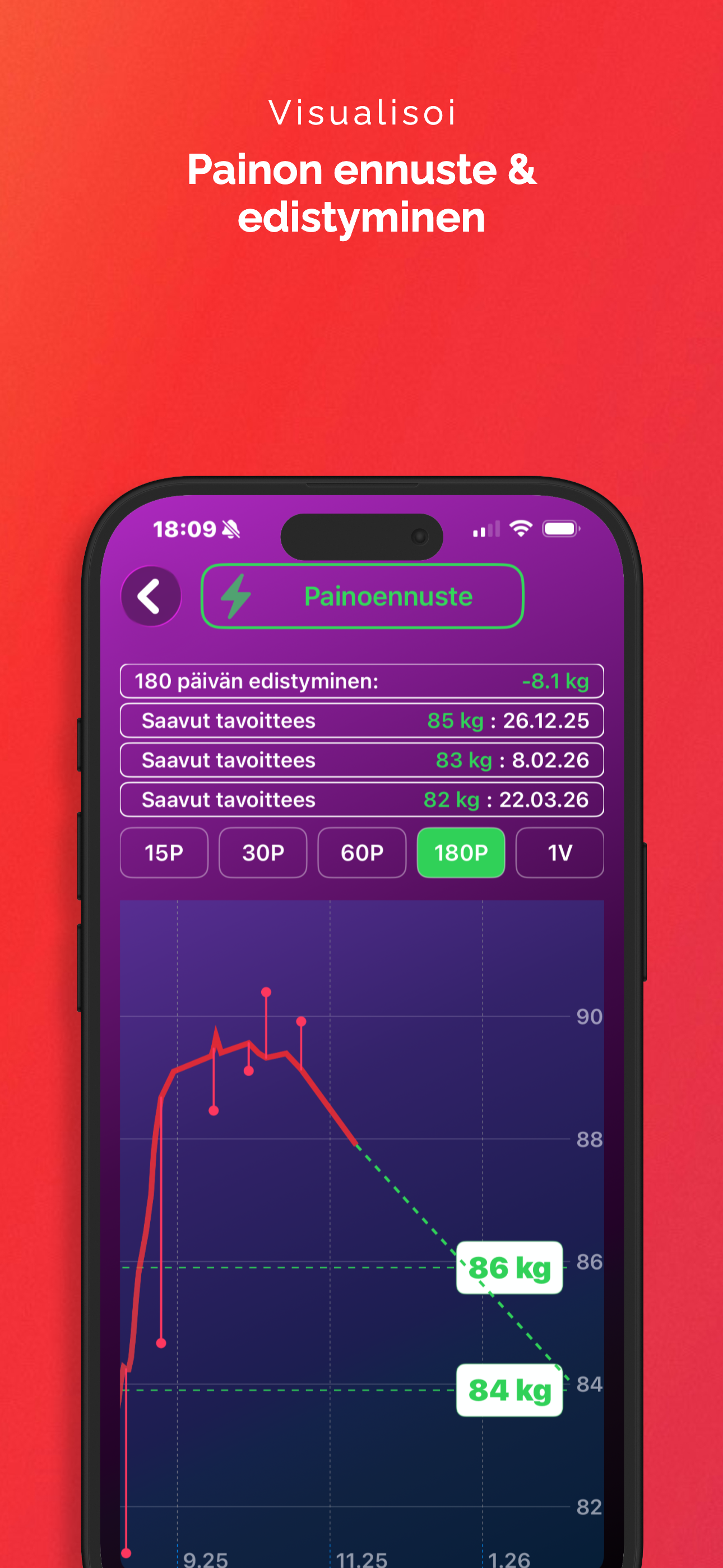 LyteFast screenshot 3