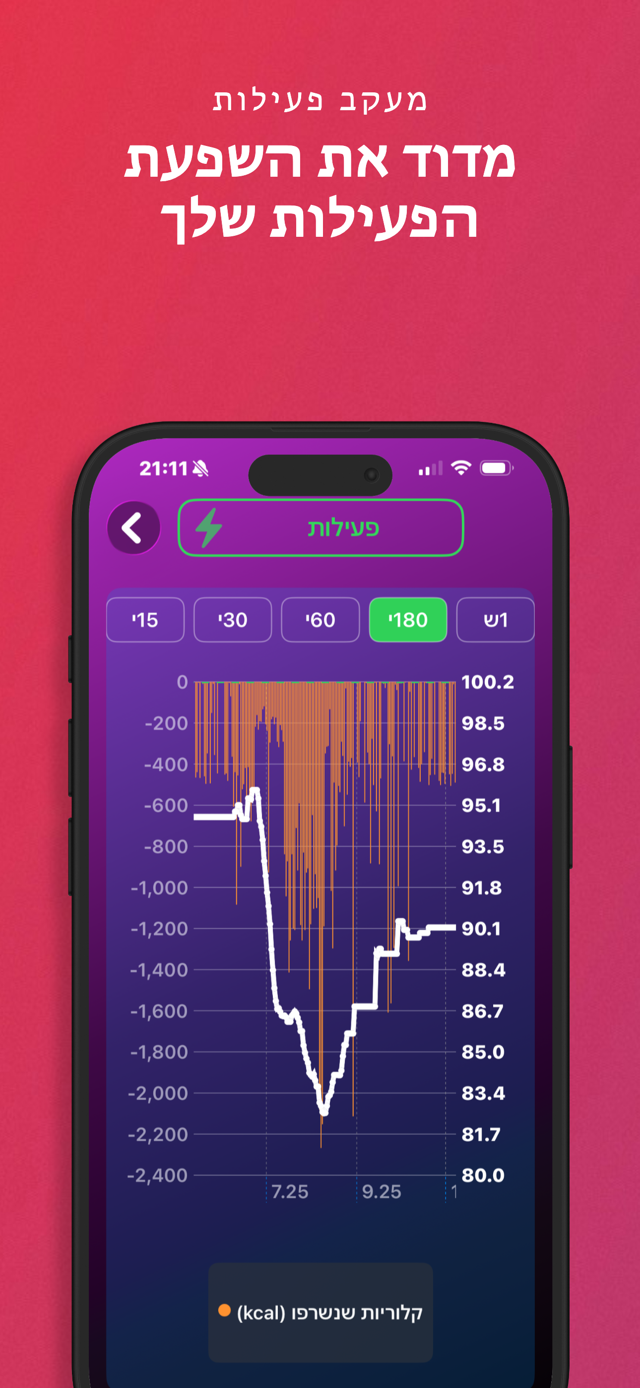 LyteFast screenshot 5