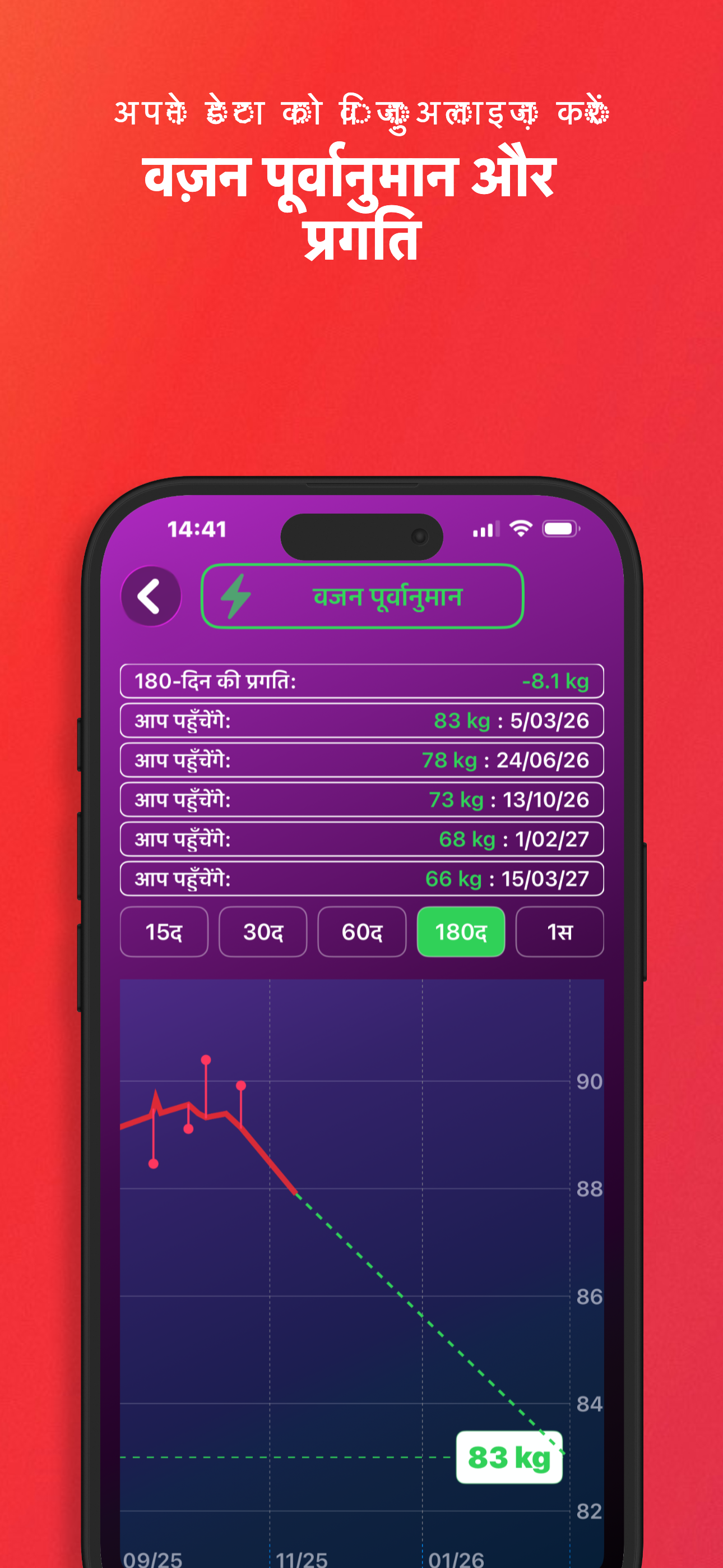 LyteFast screenshot 3