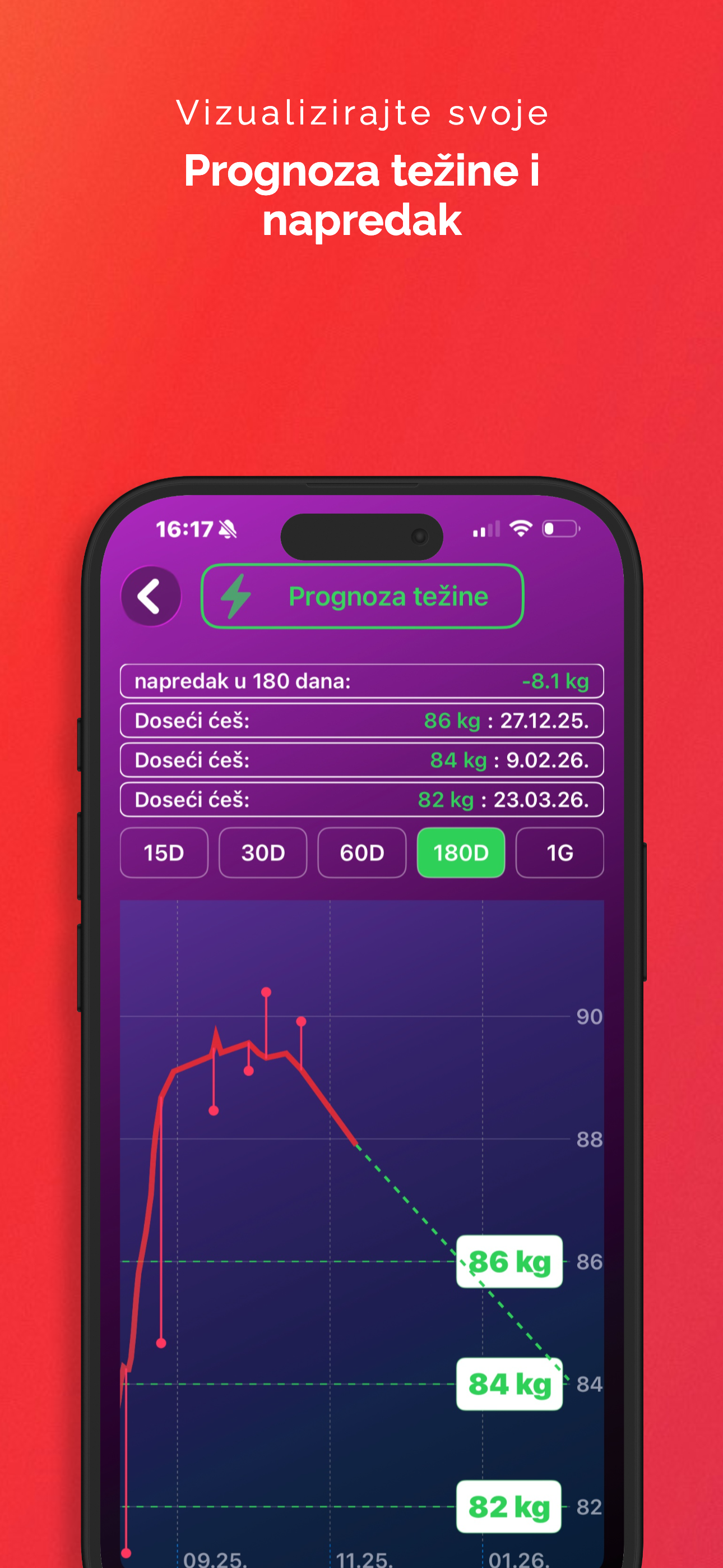 LyteFast screenshot 3