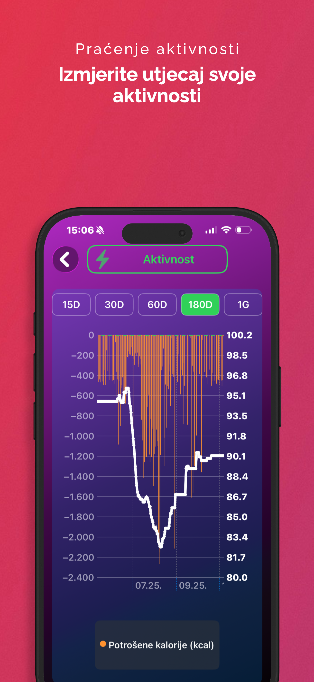 LyteFast screenshot 5