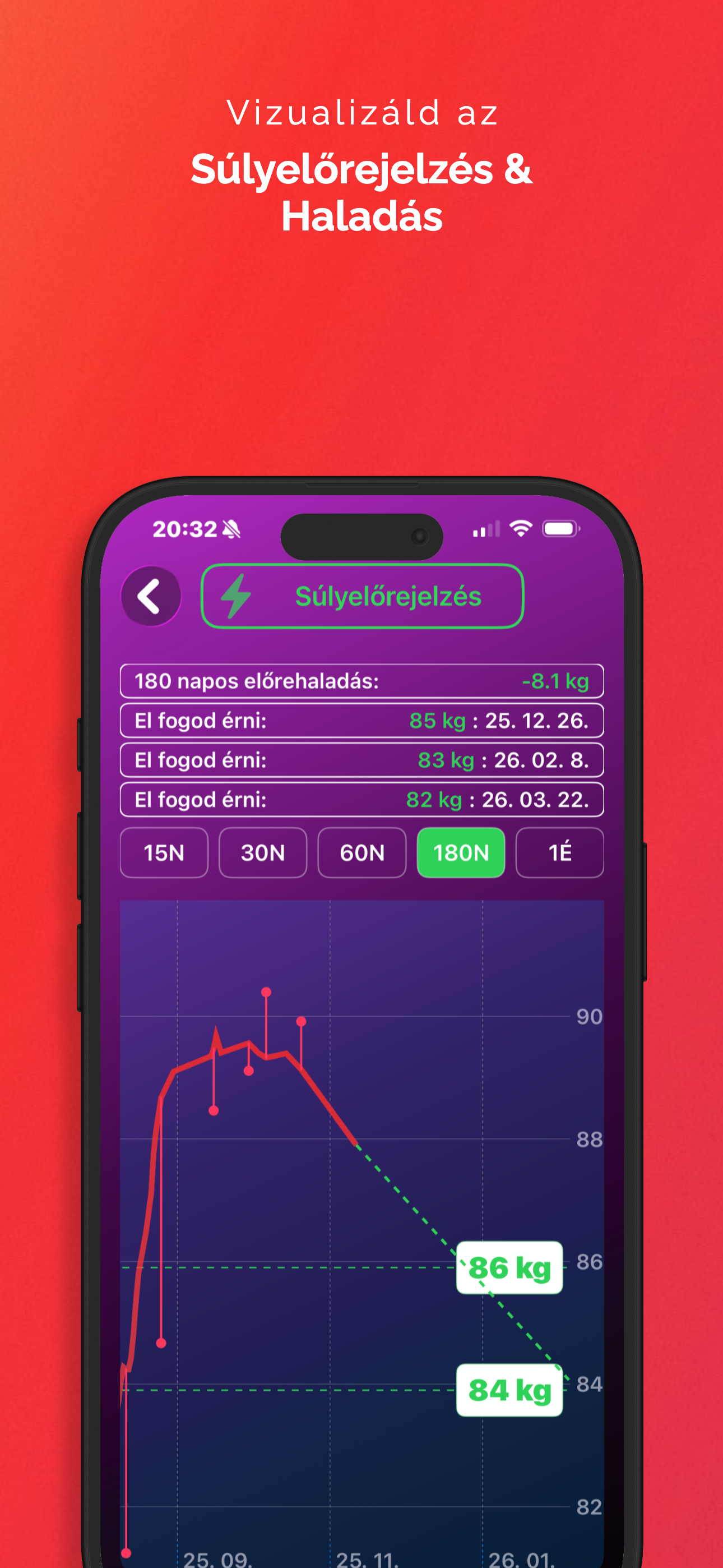 LyteFast screenshot 3