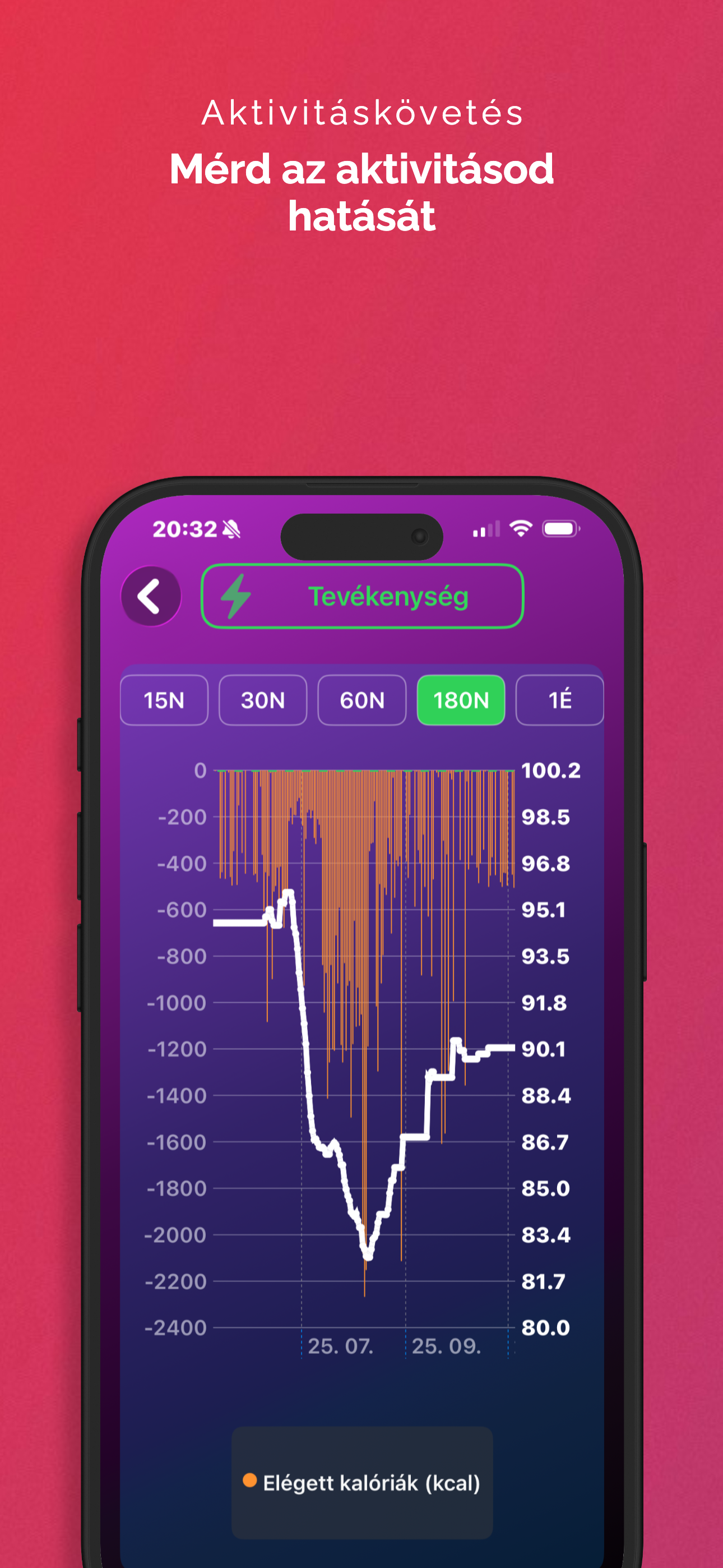 LyteFast screenshot 5