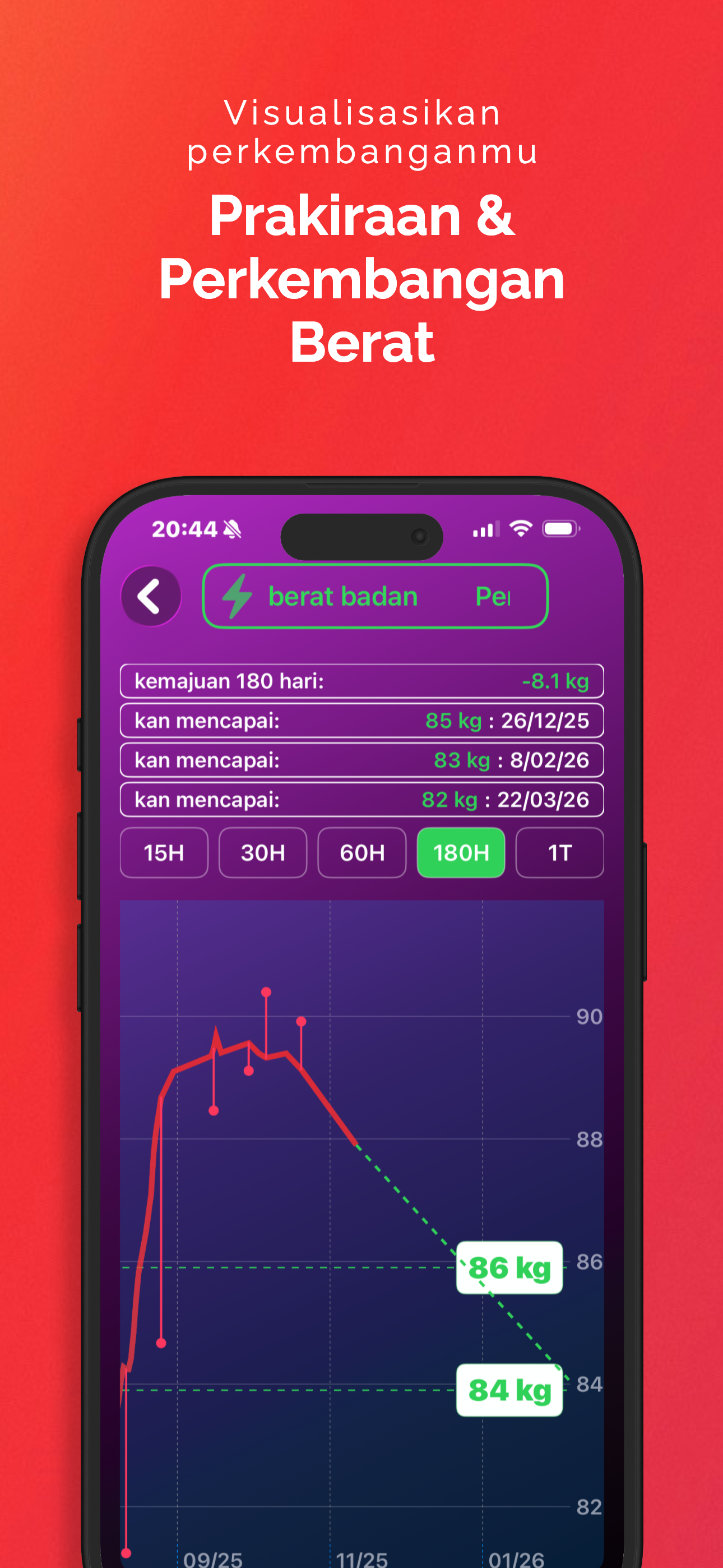 LyteFast screenshot 3