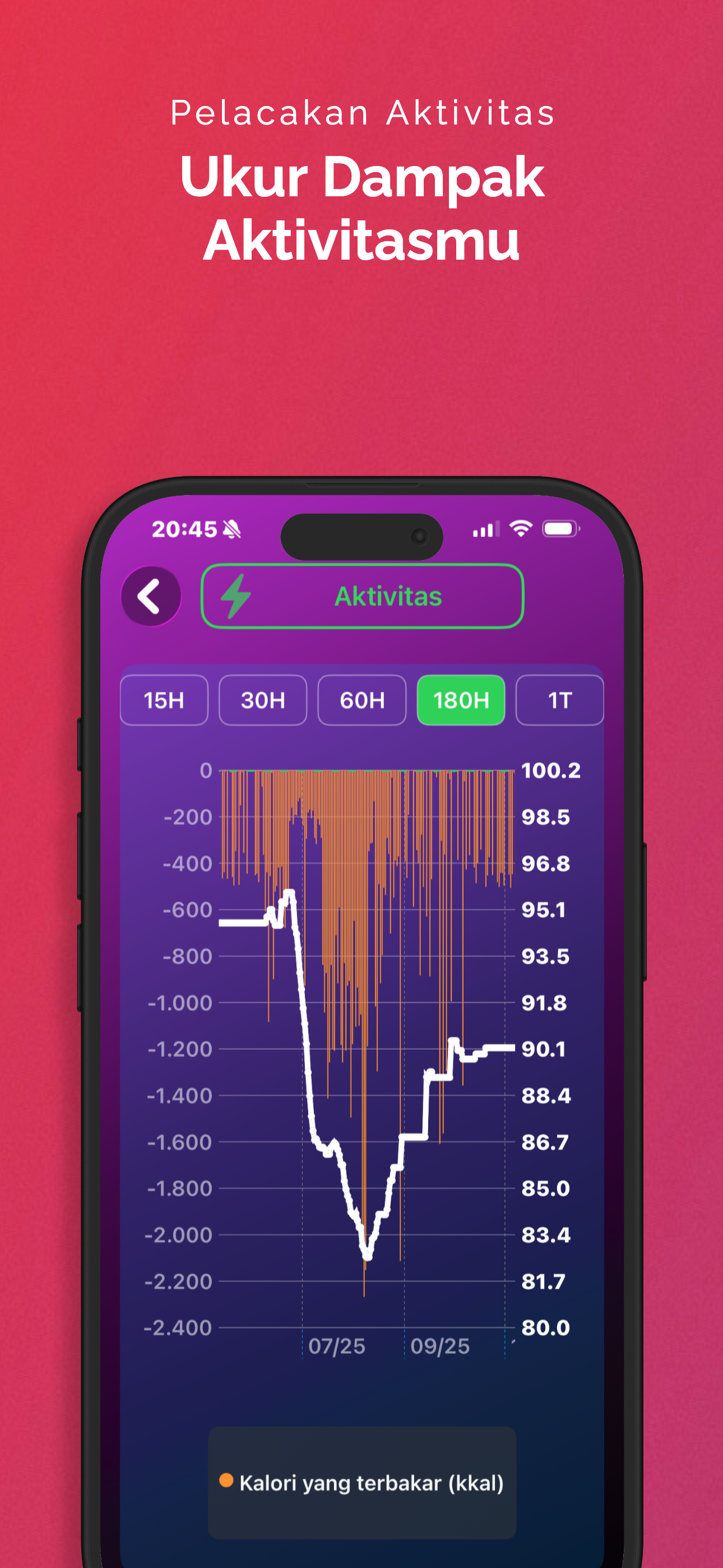 LyteFast screenshot 5