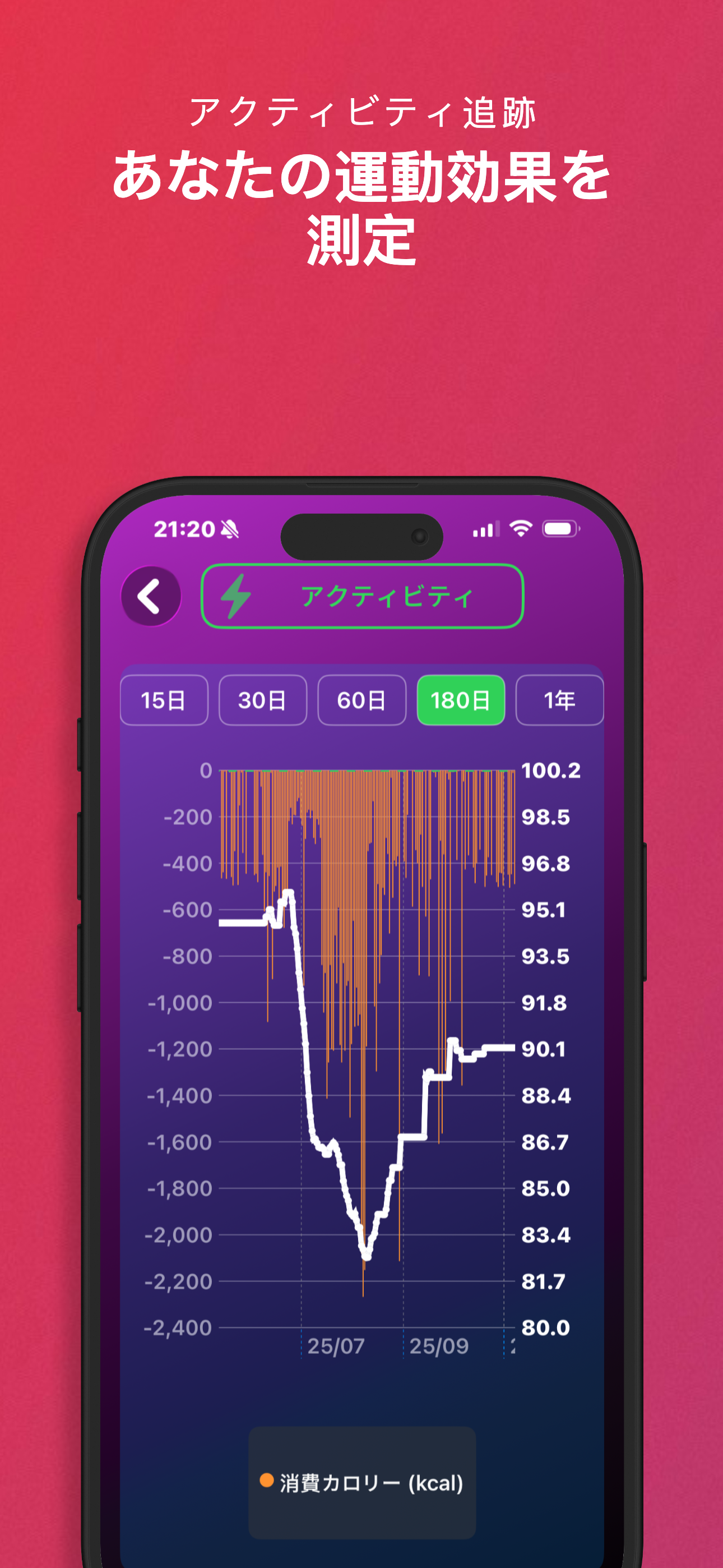 LyteFast screenshot 5