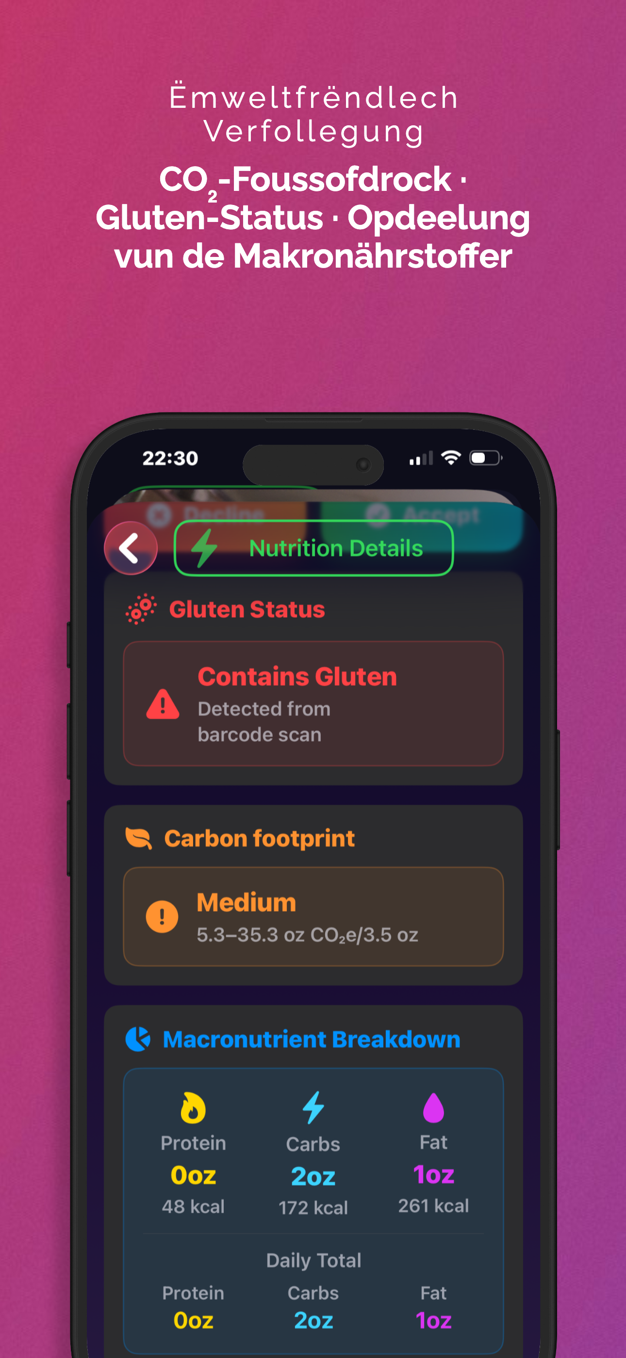 Reduzéiert Ären CO2-Foussafdruk
