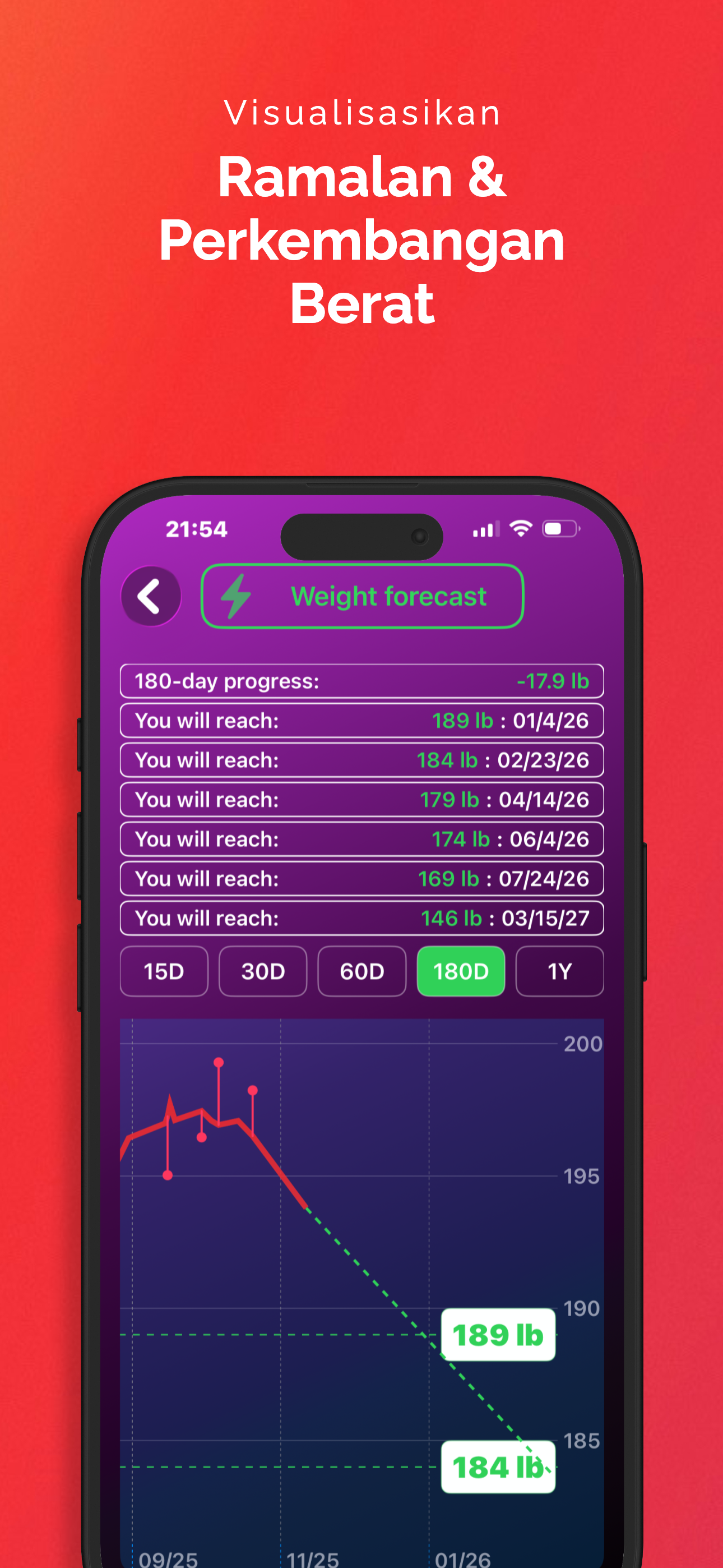 LyteFast screenshot 3