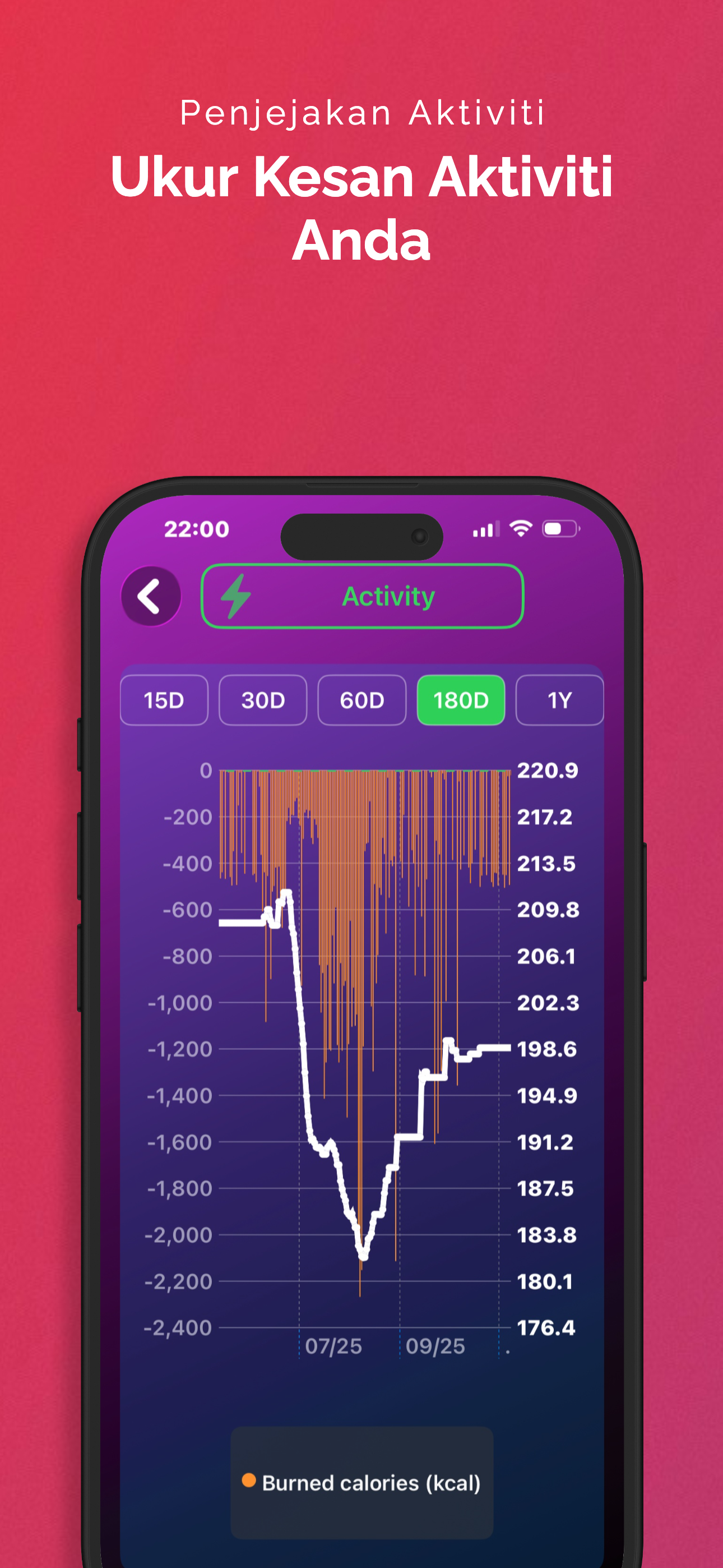 LyteFast screenshot 5