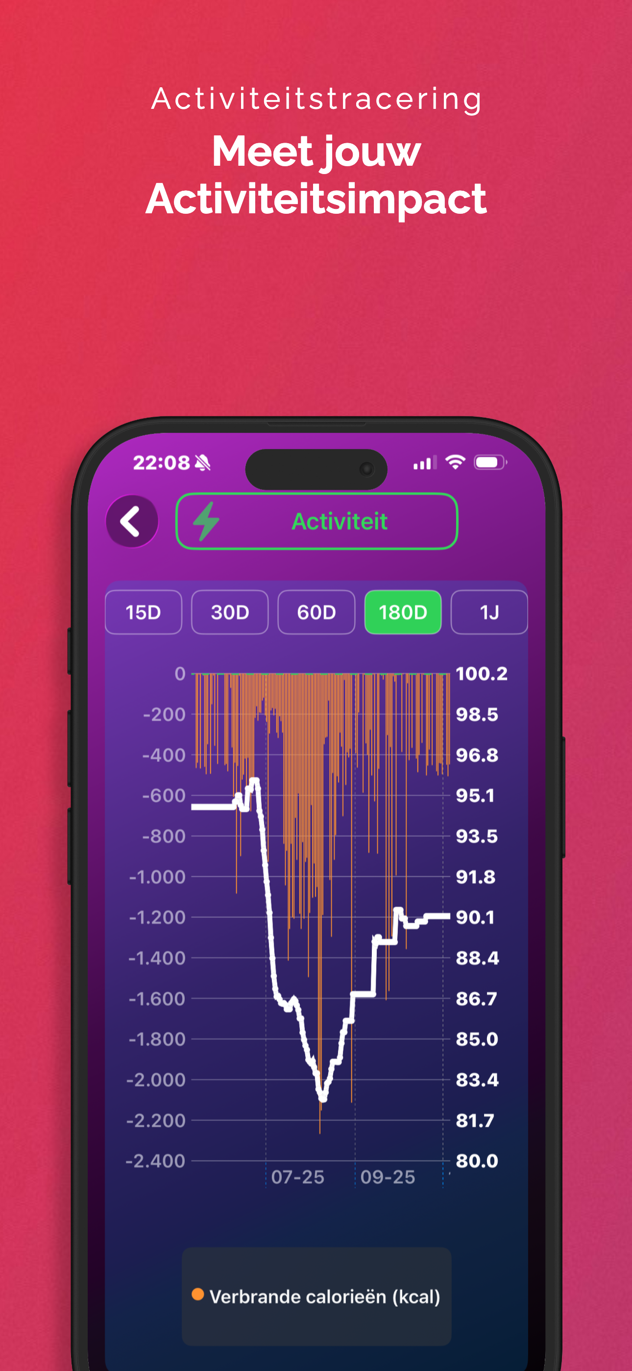 LyteFast screenshot 5