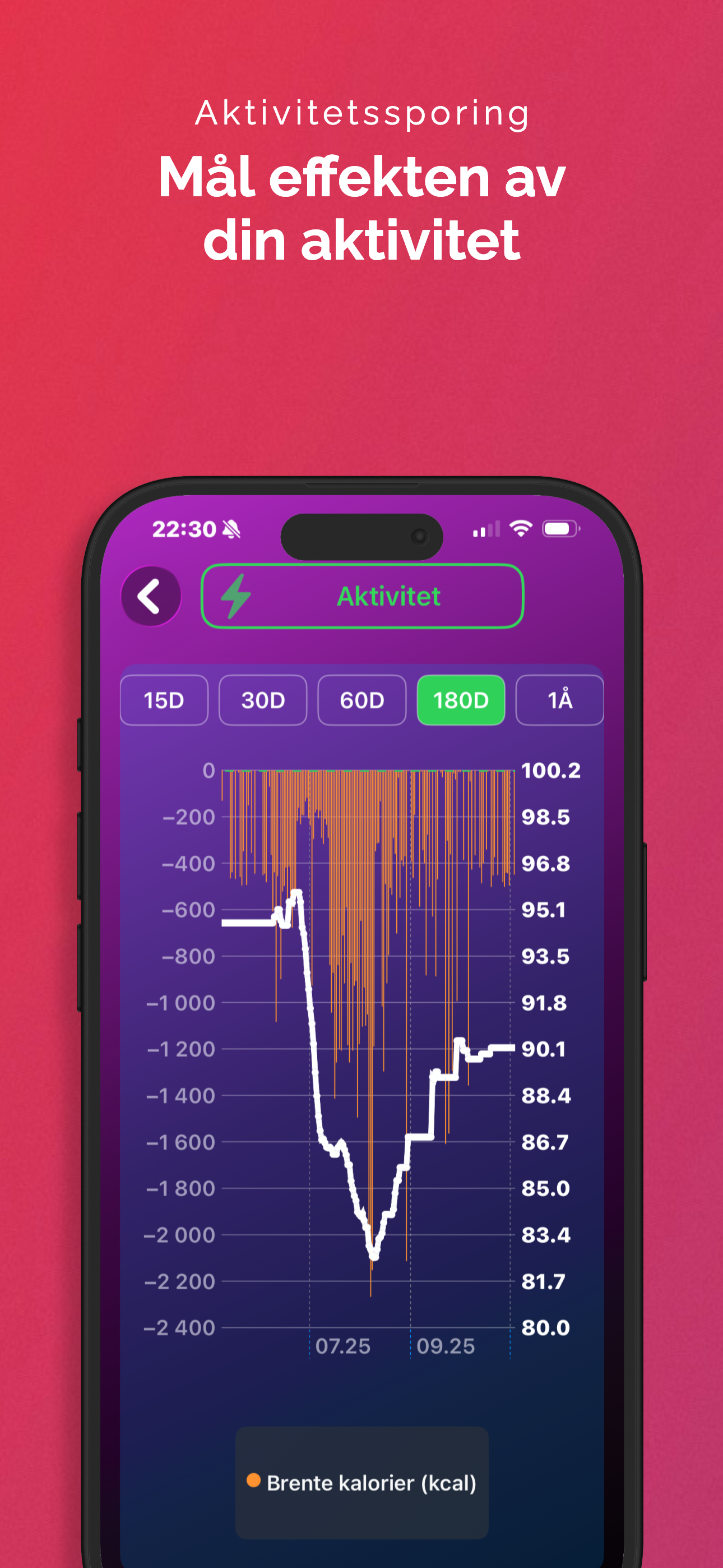 LyteFast screenshot 5