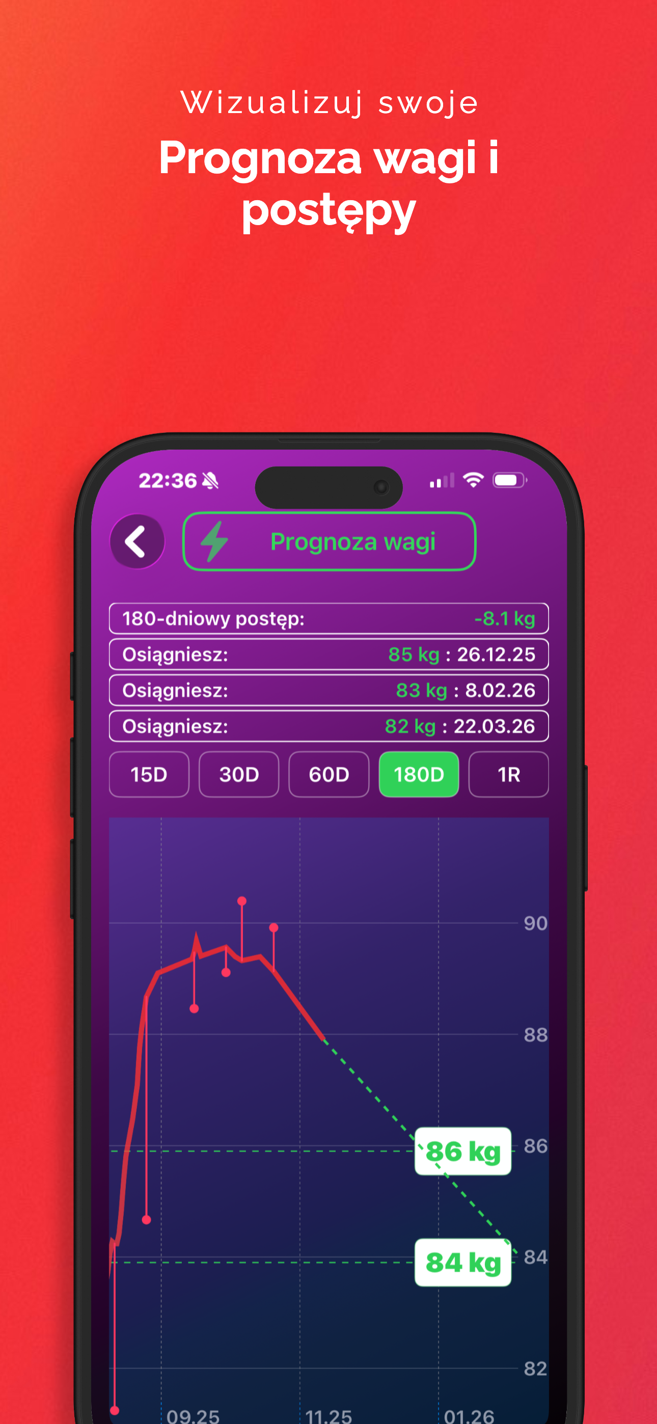 LyteFast screenshot 3