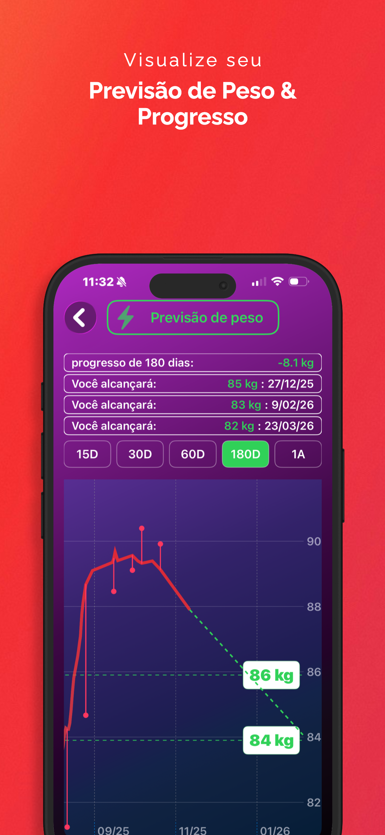 LyteFast screenshot 3