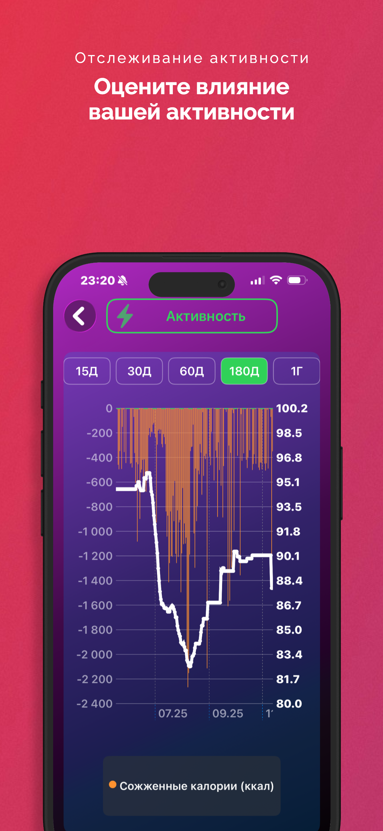 LyteFast screenshot 5