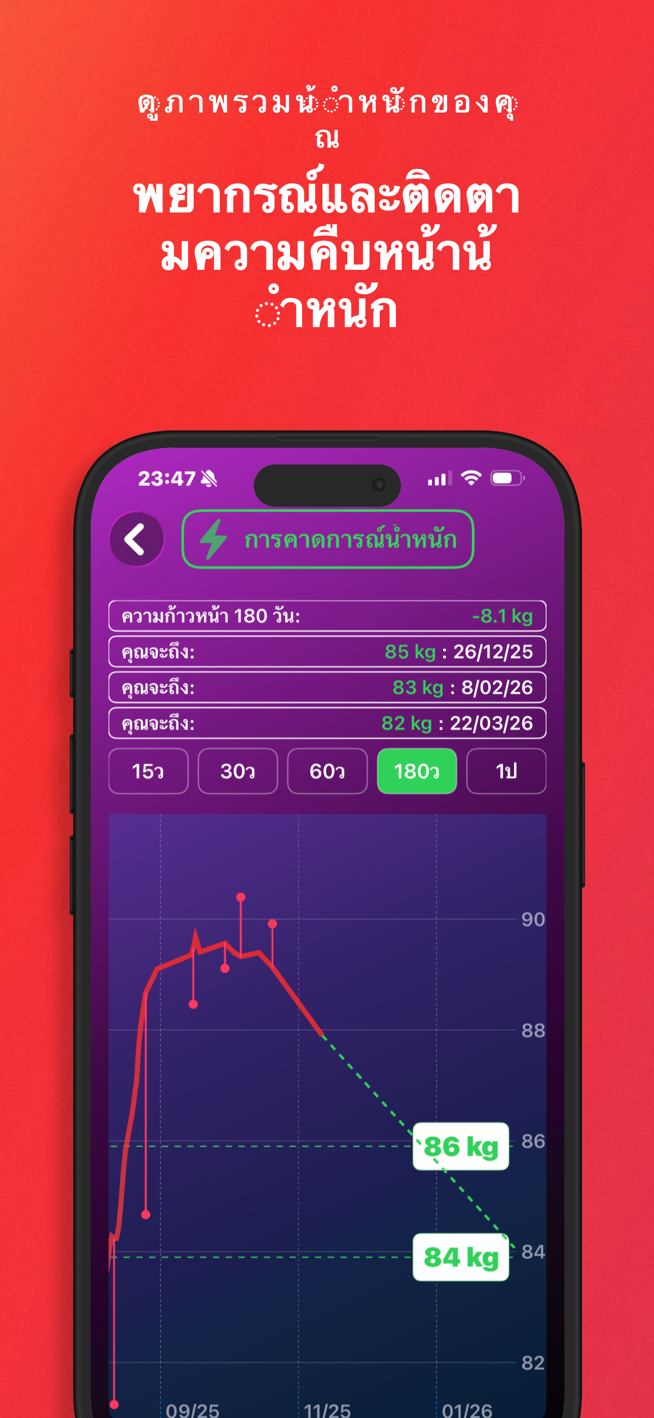 LyteFast screenshot 3