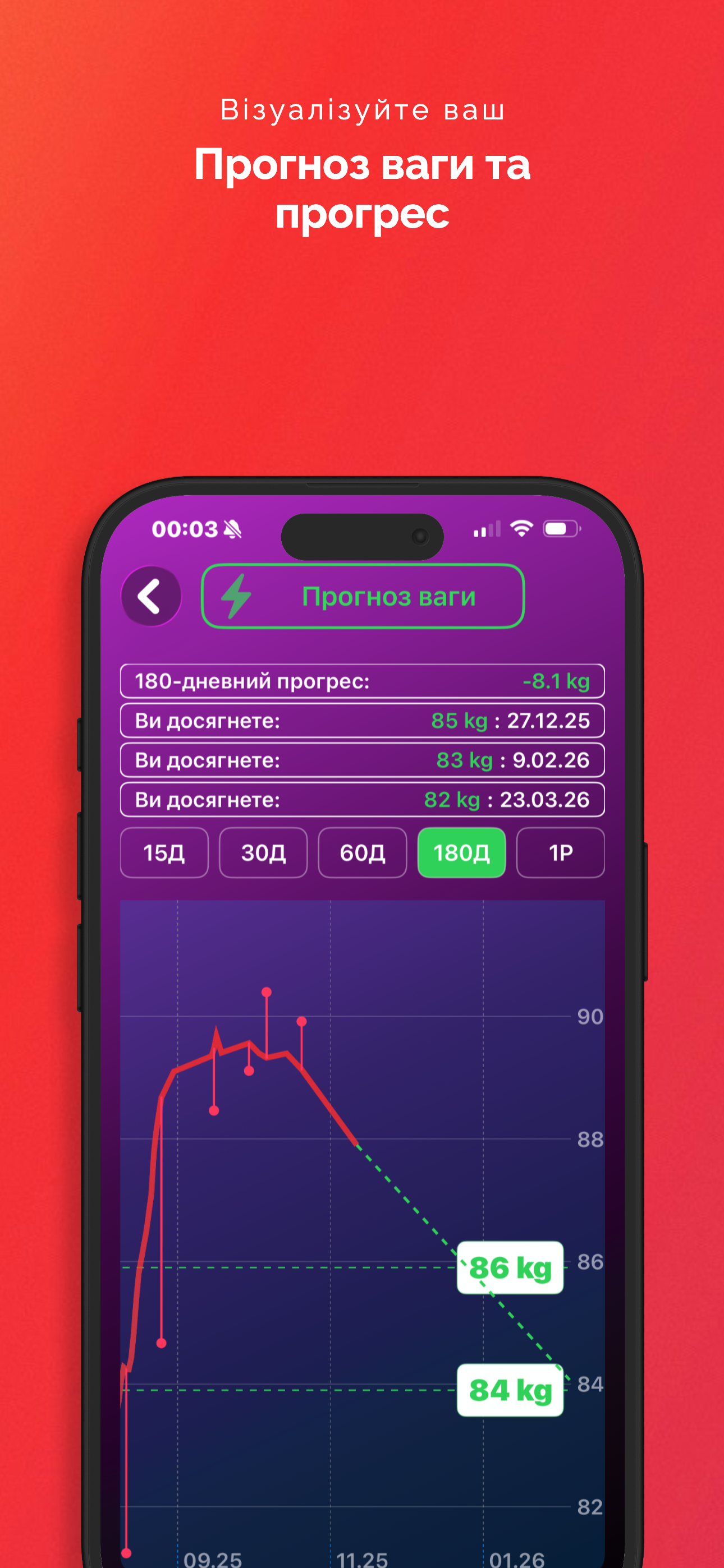 LyteFast screenshot 3