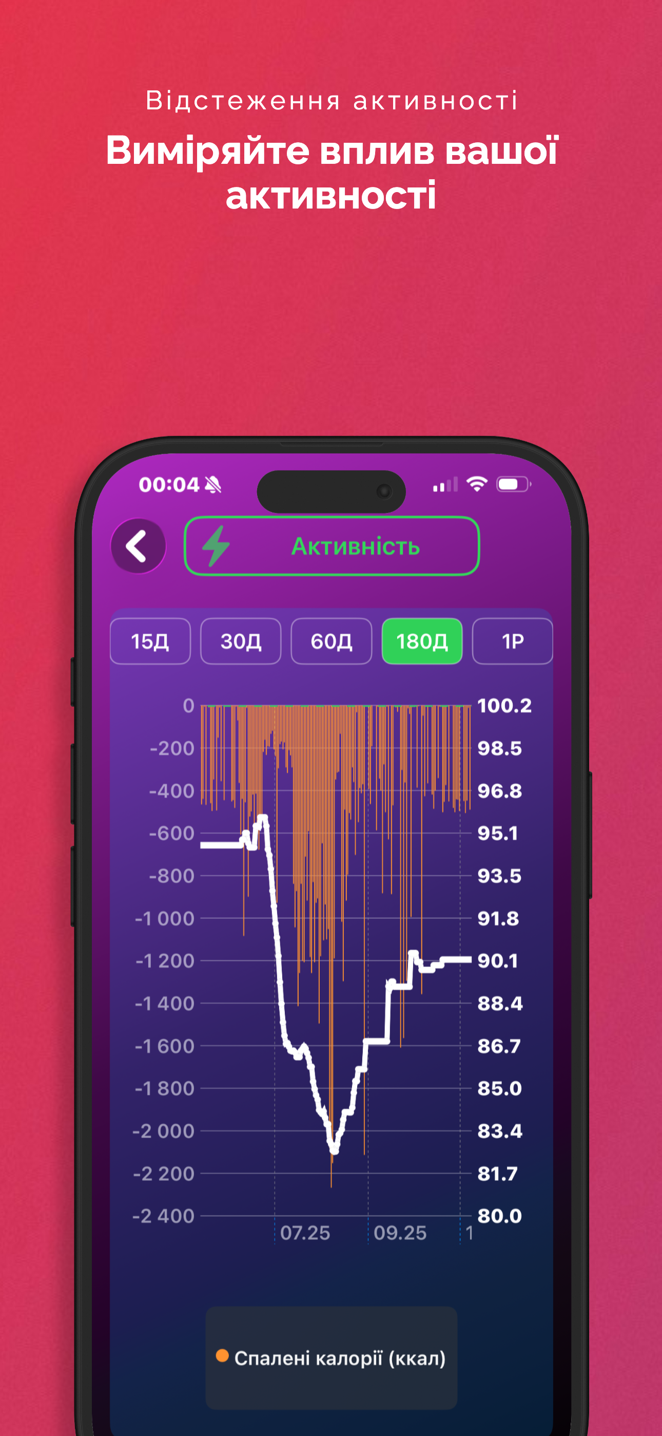 LyteFast screenshot 5