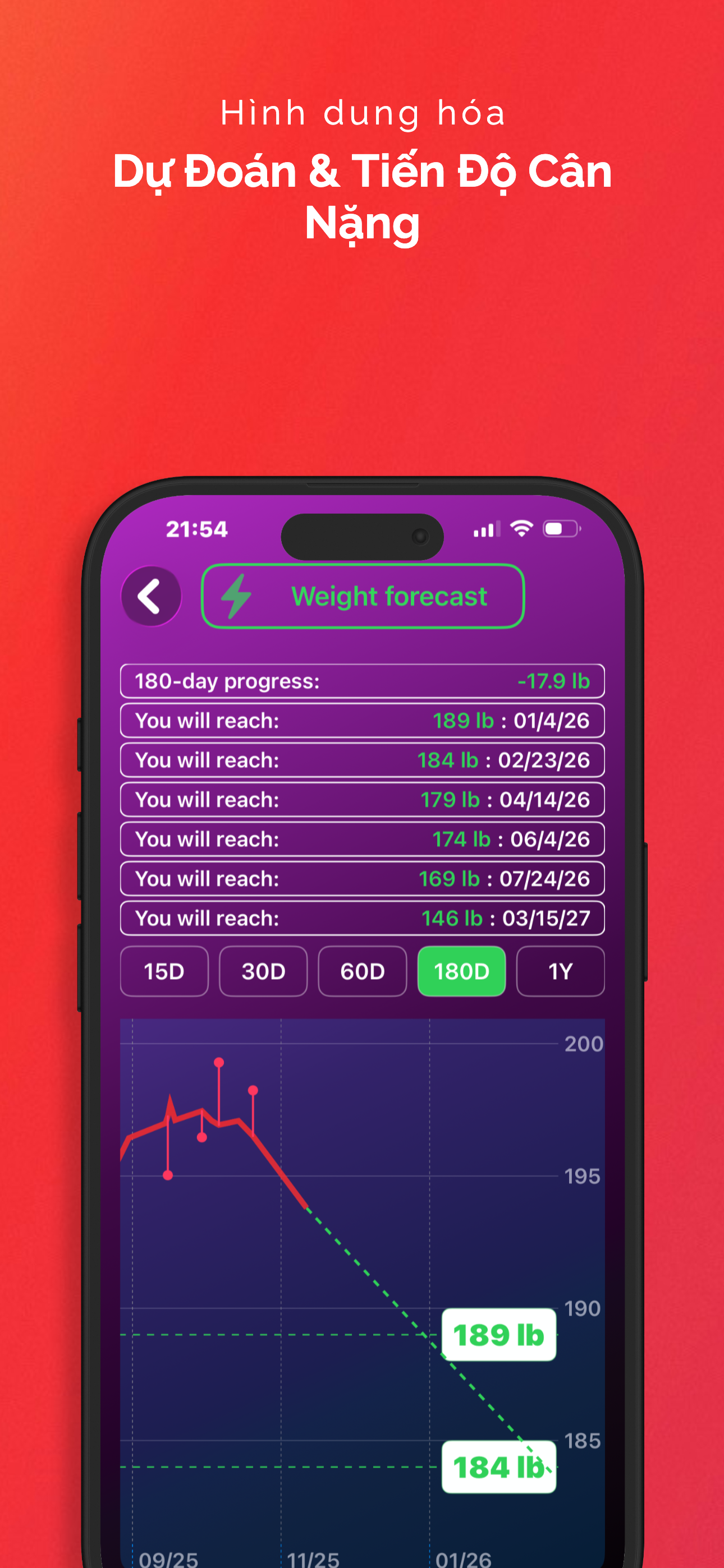 LyteFast screenshot 3