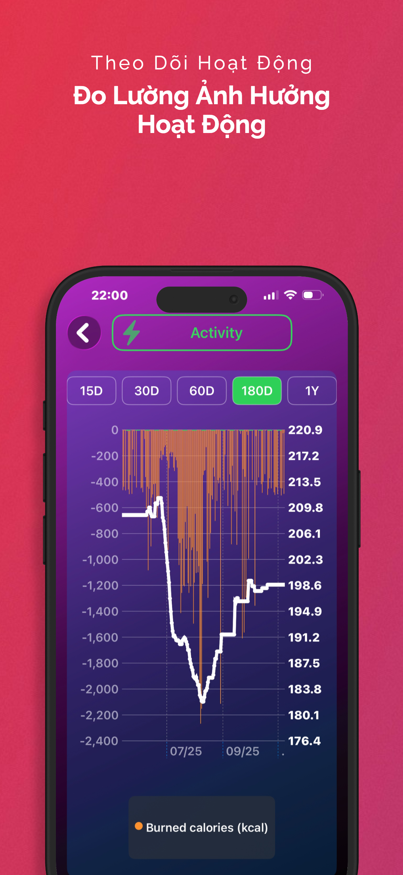 LyteFast screenshot 5