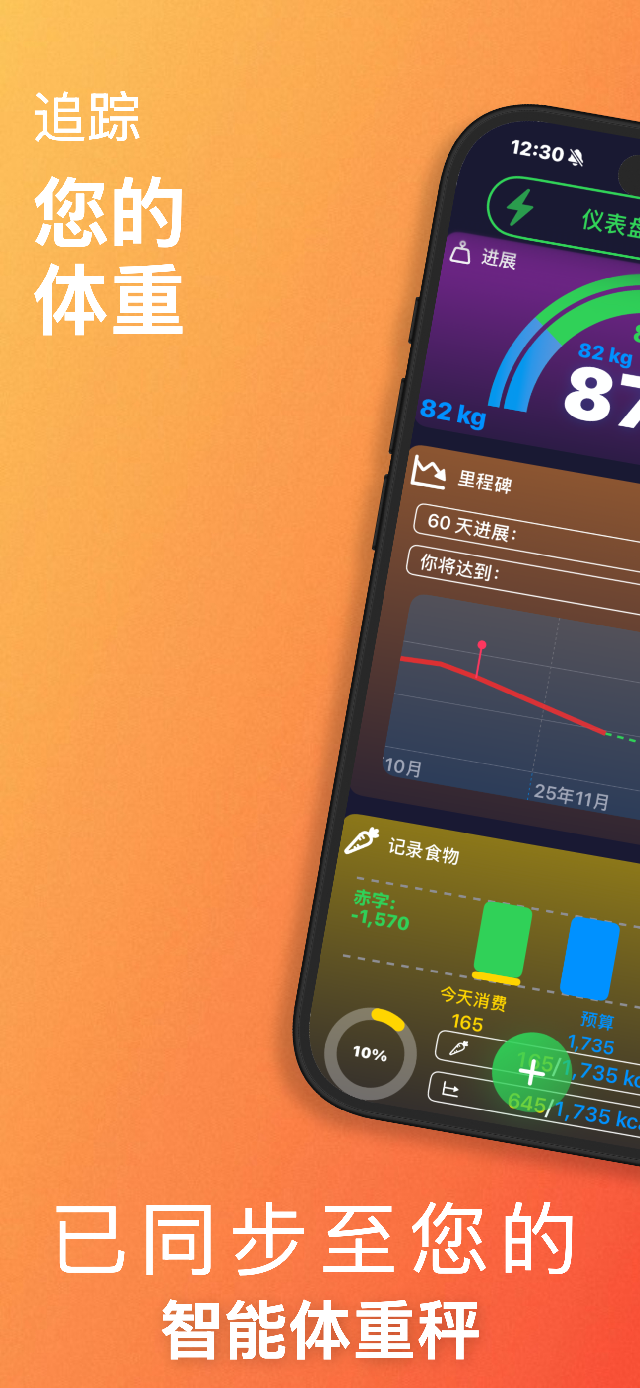 你的减重旅程