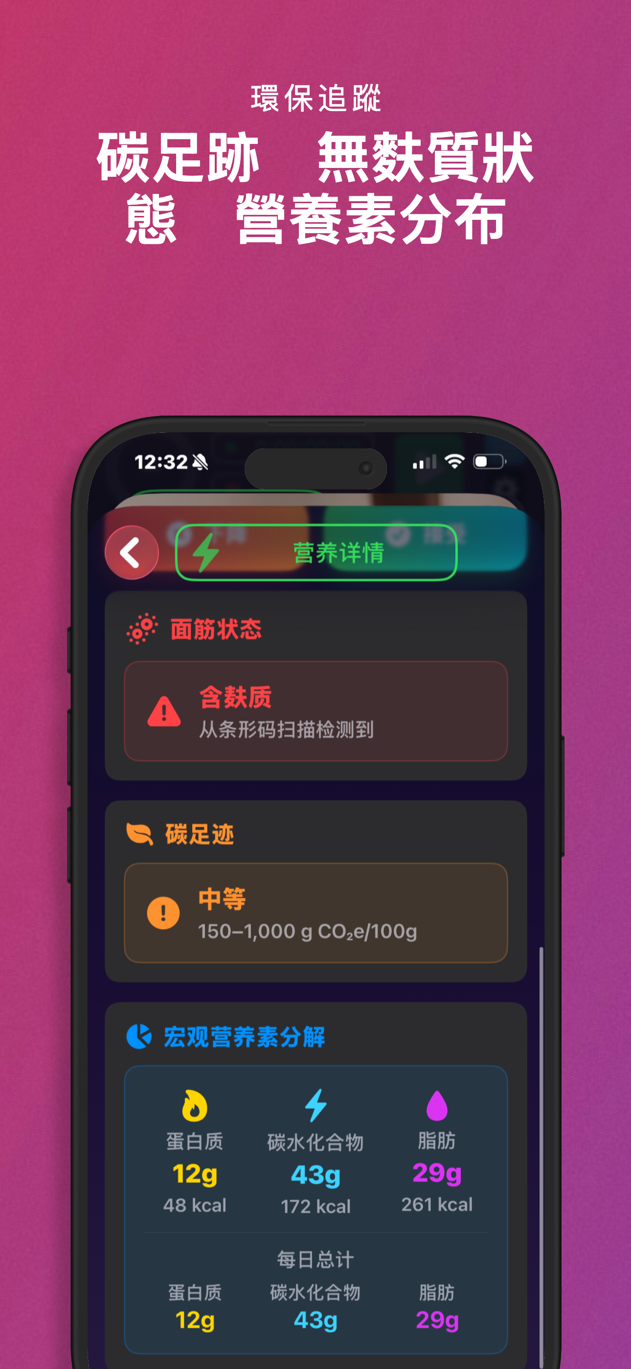 減少你的碳足跡